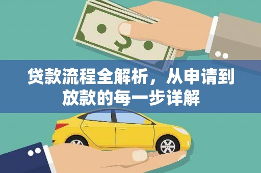 潍坊贷款流程全解析，从申请到放款的每一步详解